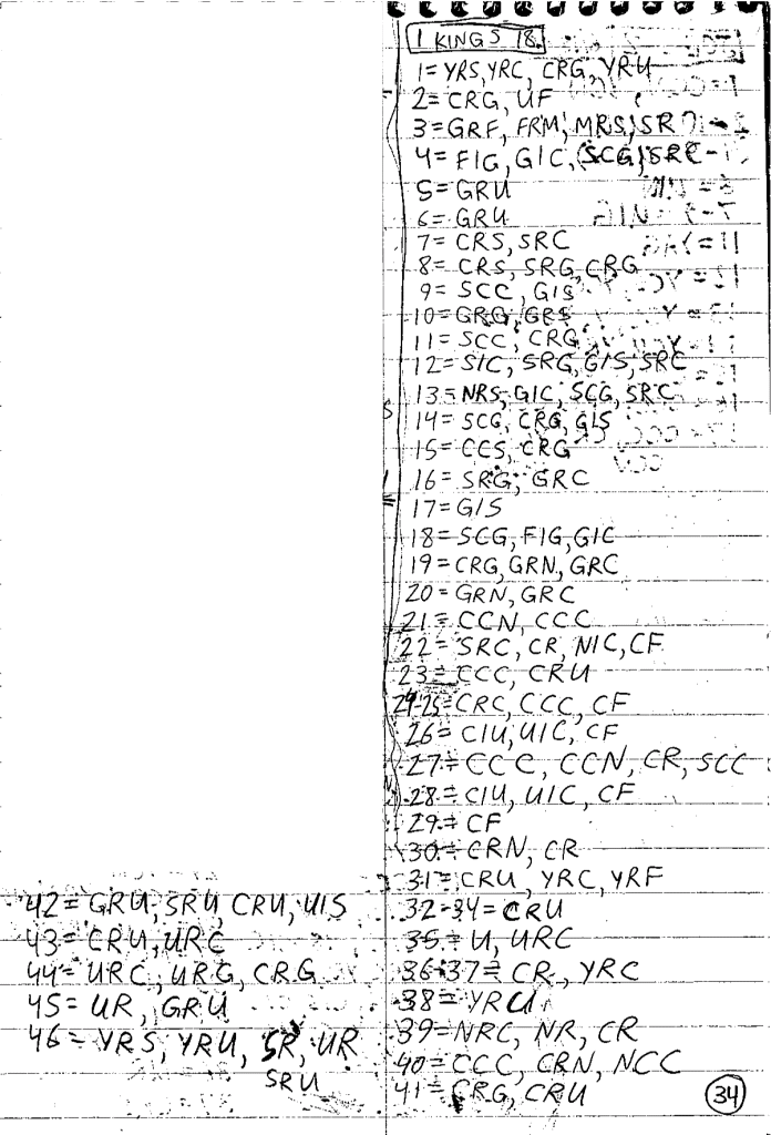 Handwritten study of 1 Kings 18