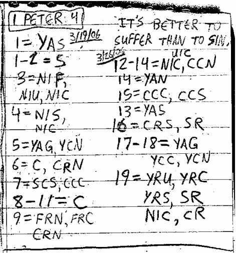 Handwritten study of 1 Peter 4