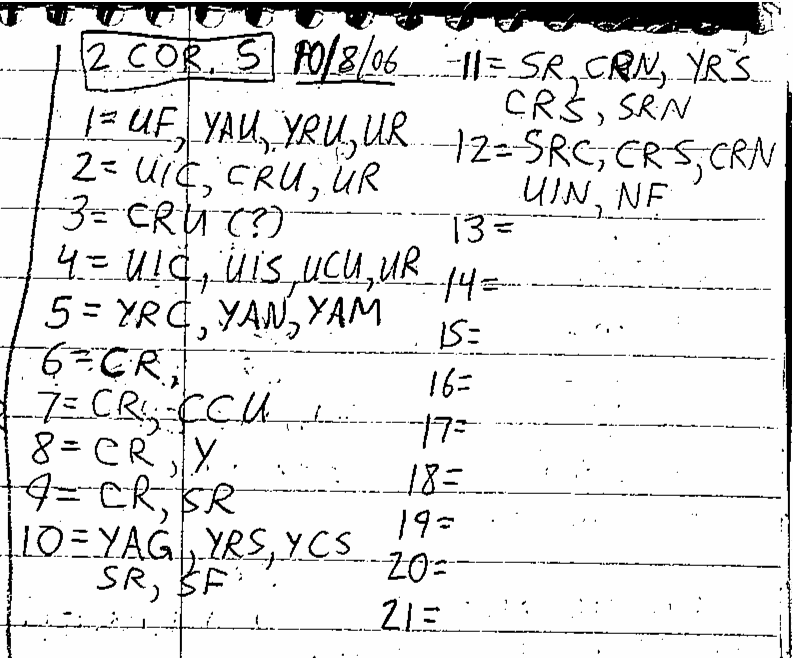 Handwritten study of 2 Corinthians 5