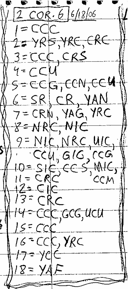 Handwritten study of 2 Corinthians 6