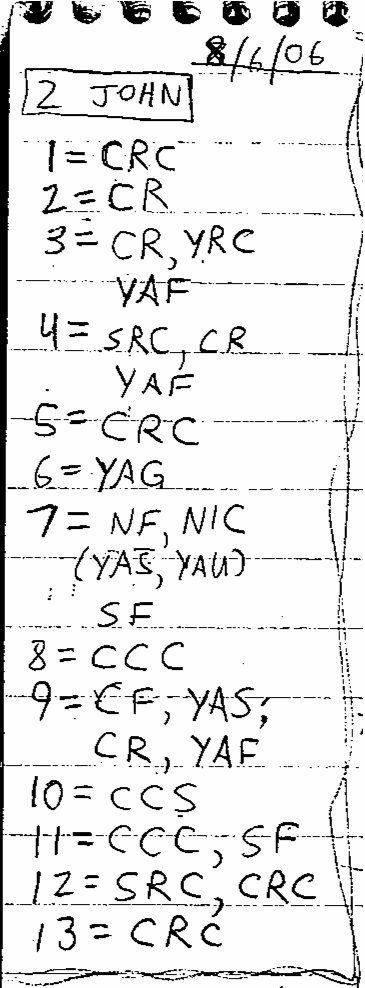 Handwritten study of 2 John 1