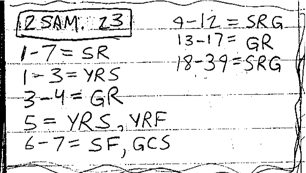 Handwritten study of 2 Samuel 23