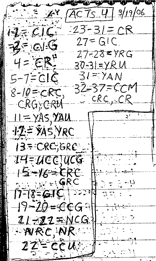 Handwritten study of Acts 4