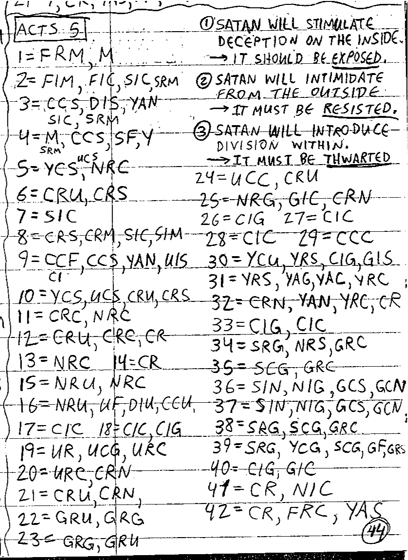 Handwritten study of Acts 5