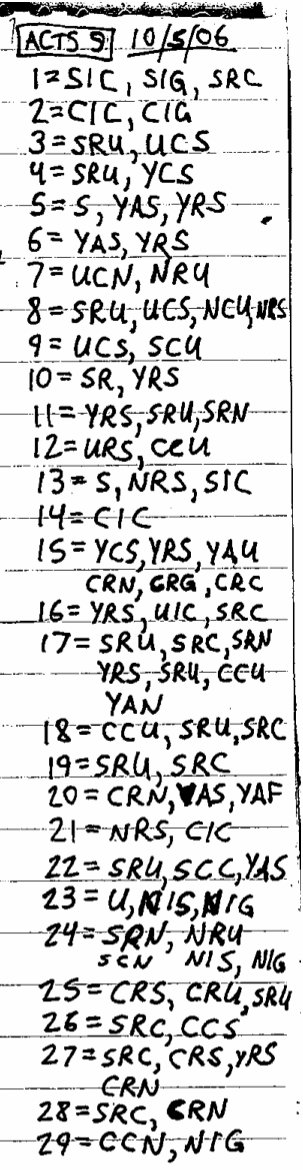 Handwritten study of Acts 9