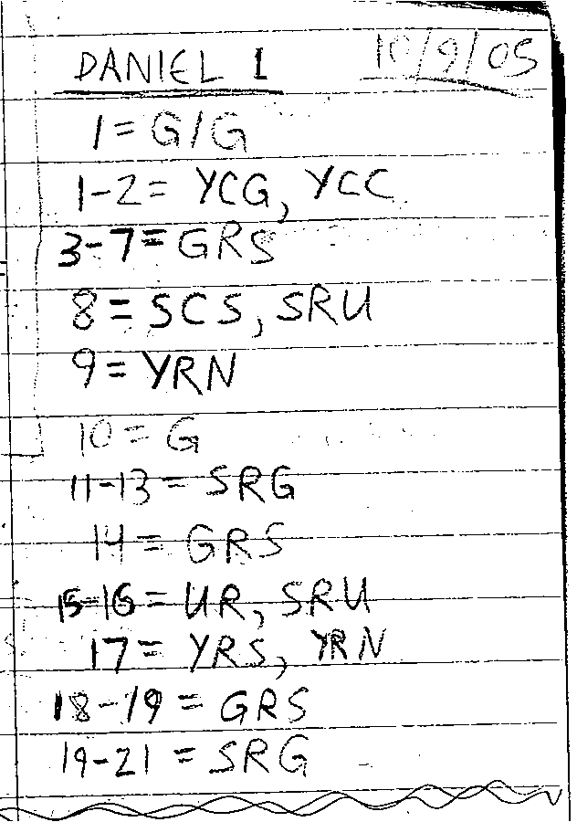 Handwritten study of Daniel 1