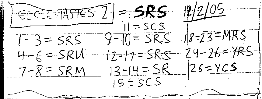 Handwritten study of Ecclesiastes 2