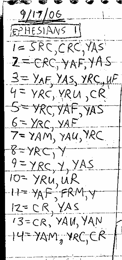 Handwritten study of Ephesians 1