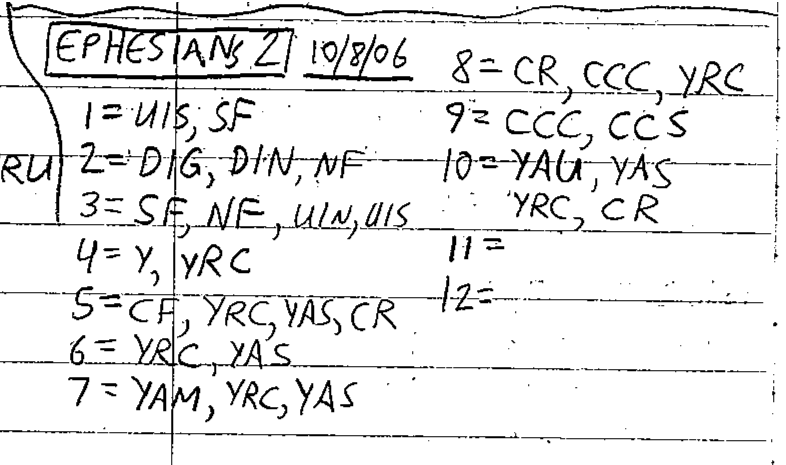 Handwritten study of Ephesians 2