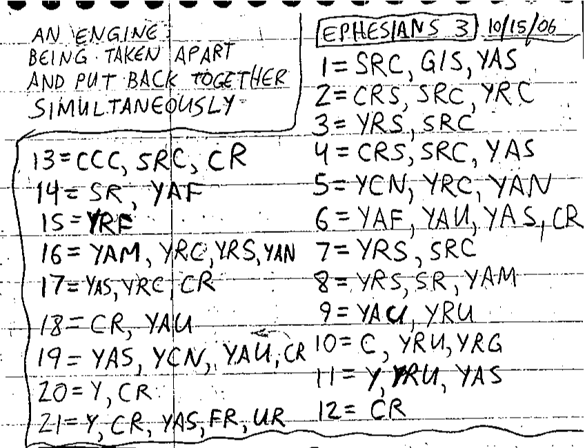 Handwritten study of Ephesians 3