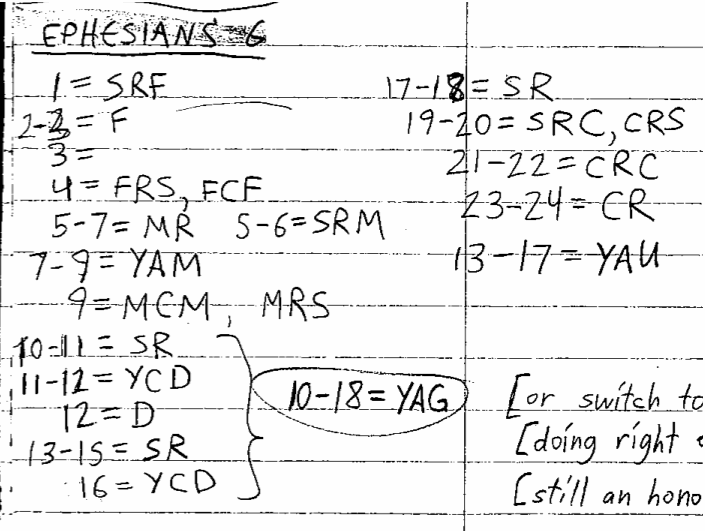 Handwritten study of Ephesians 6