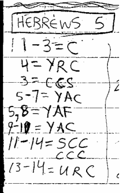 Handwritten study of Hebrews 5
