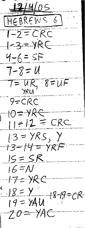 Handwritten study of Hebrews 6