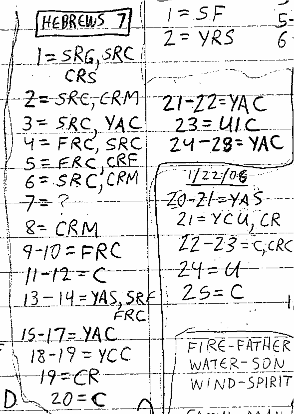 Handwritten study of Hebrews 7