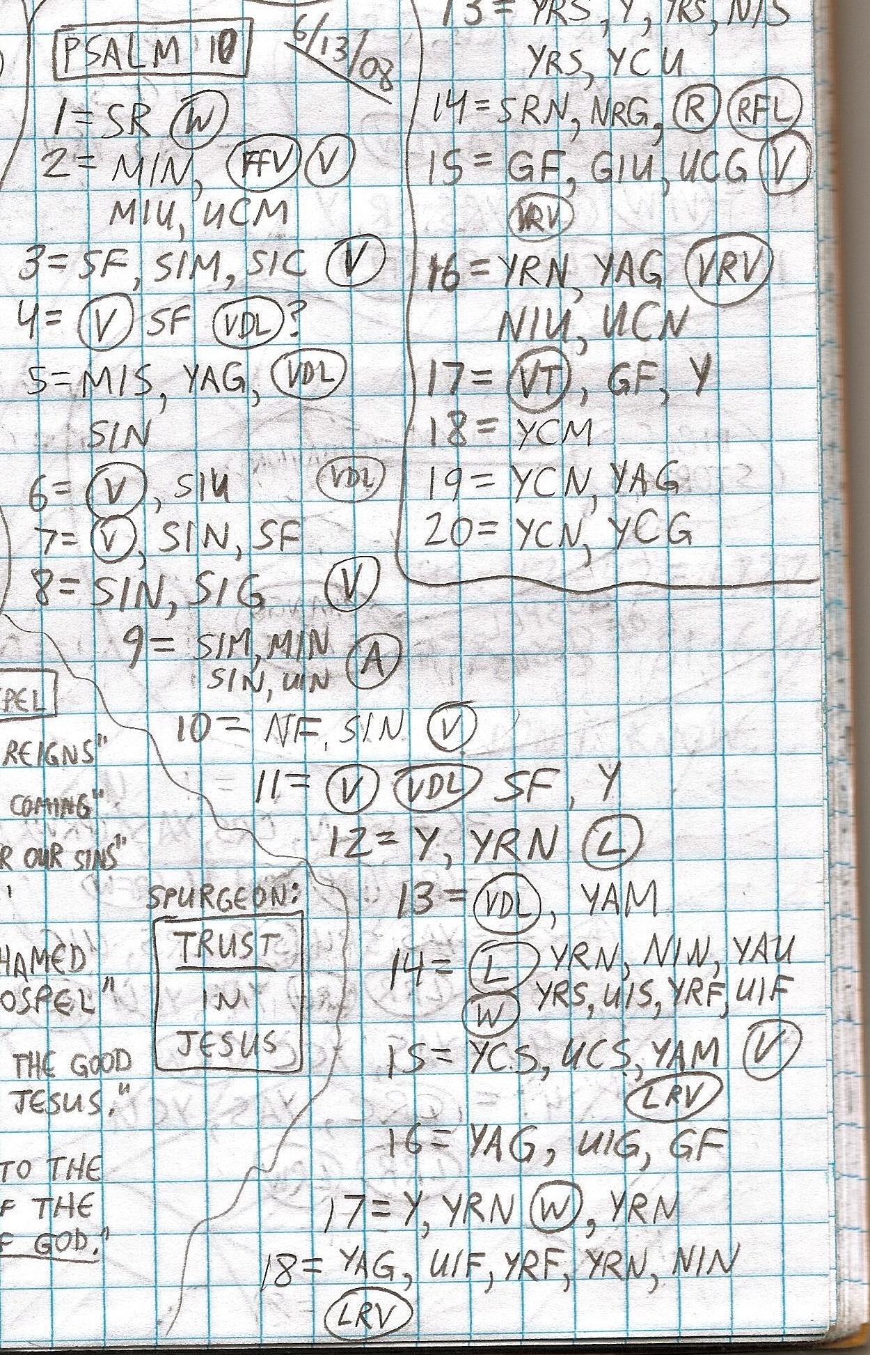 Handwritten study of Psalms 10