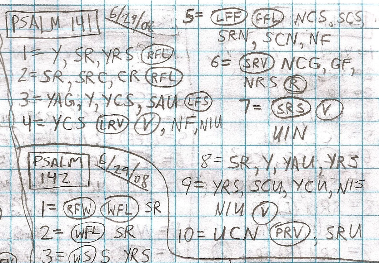 Handwritten study of Psalms 141