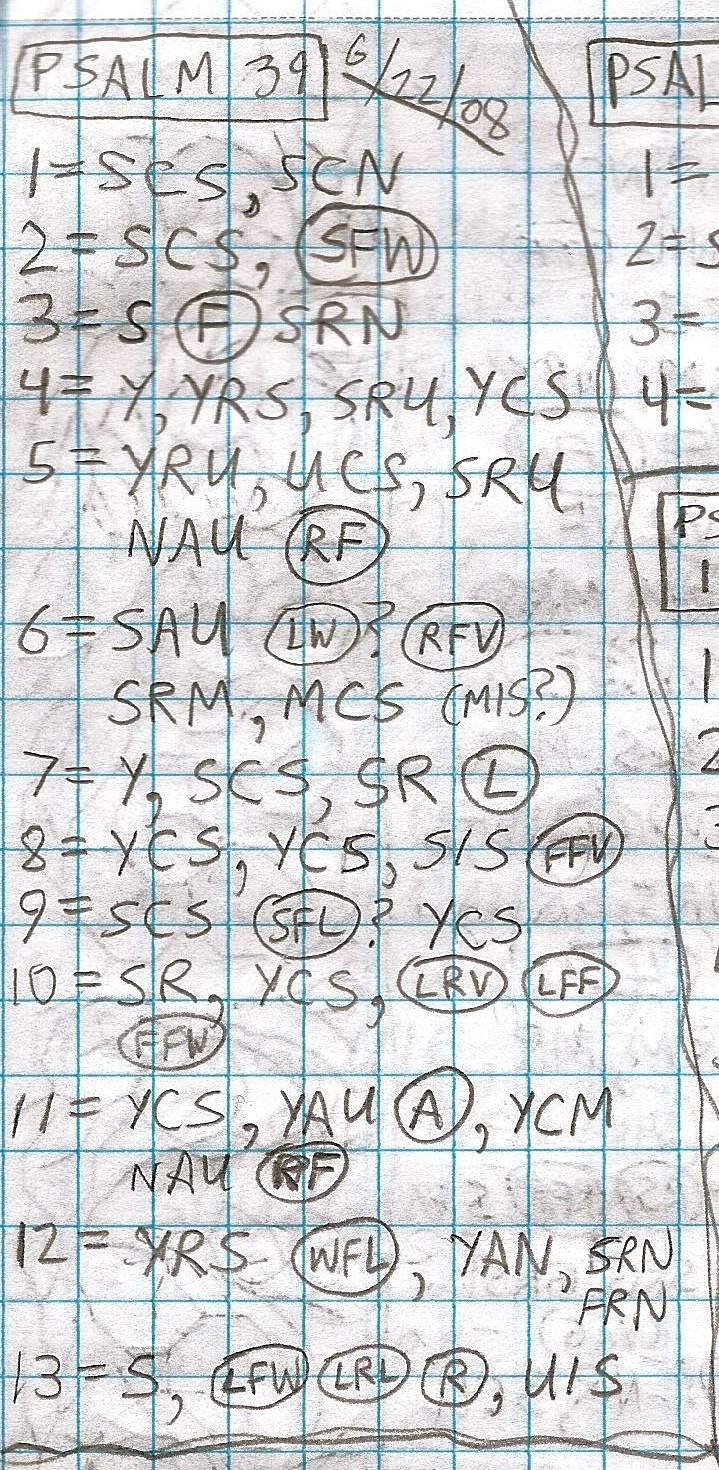 Handwritten study of Psalms 39