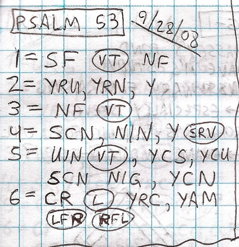 Handwritten study of Psalms 53