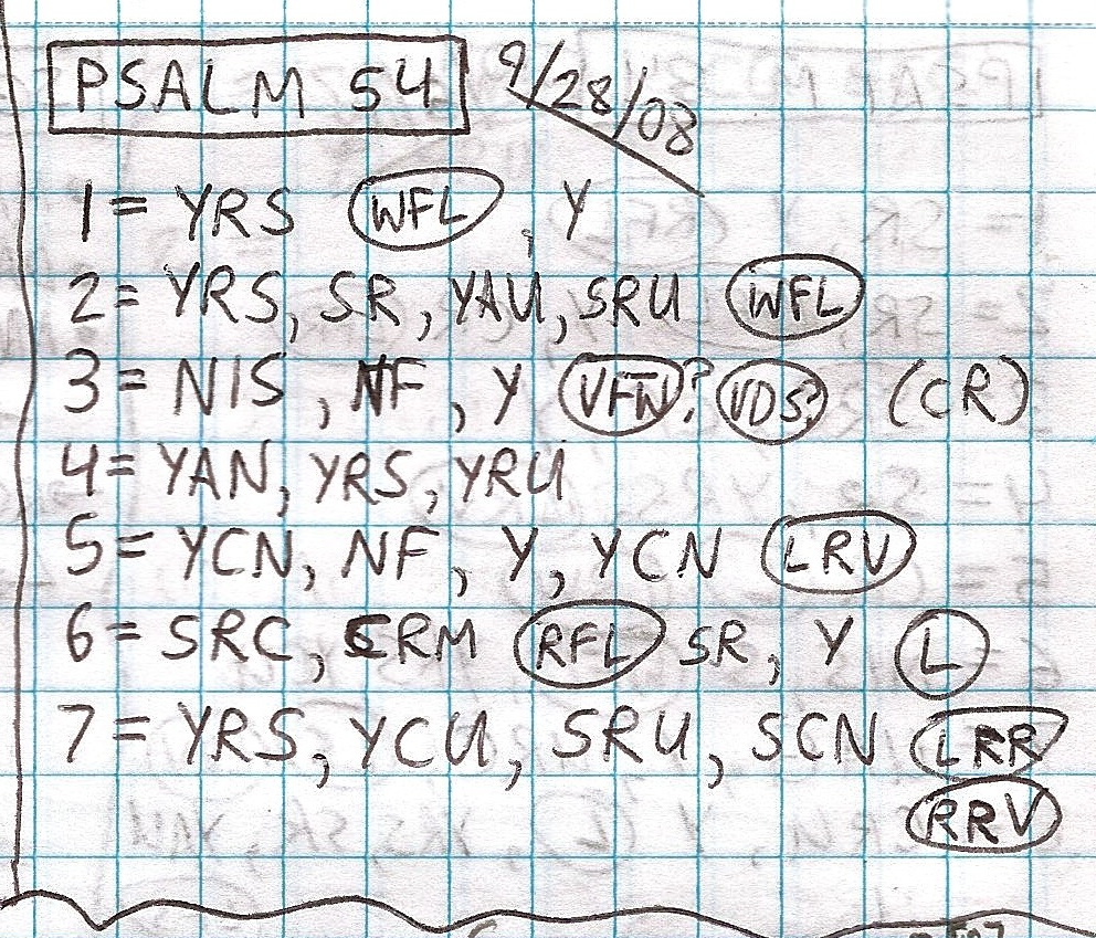 Handwritten study of Psalms 54