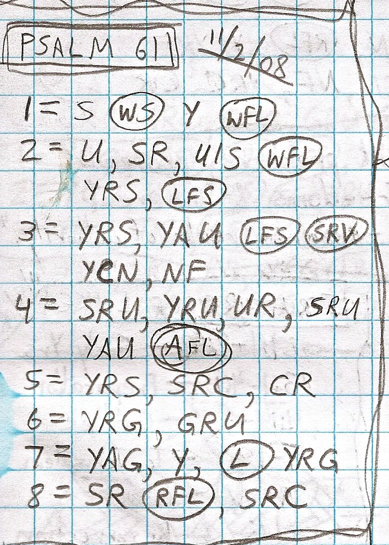 Handwritten study of Psalms 61