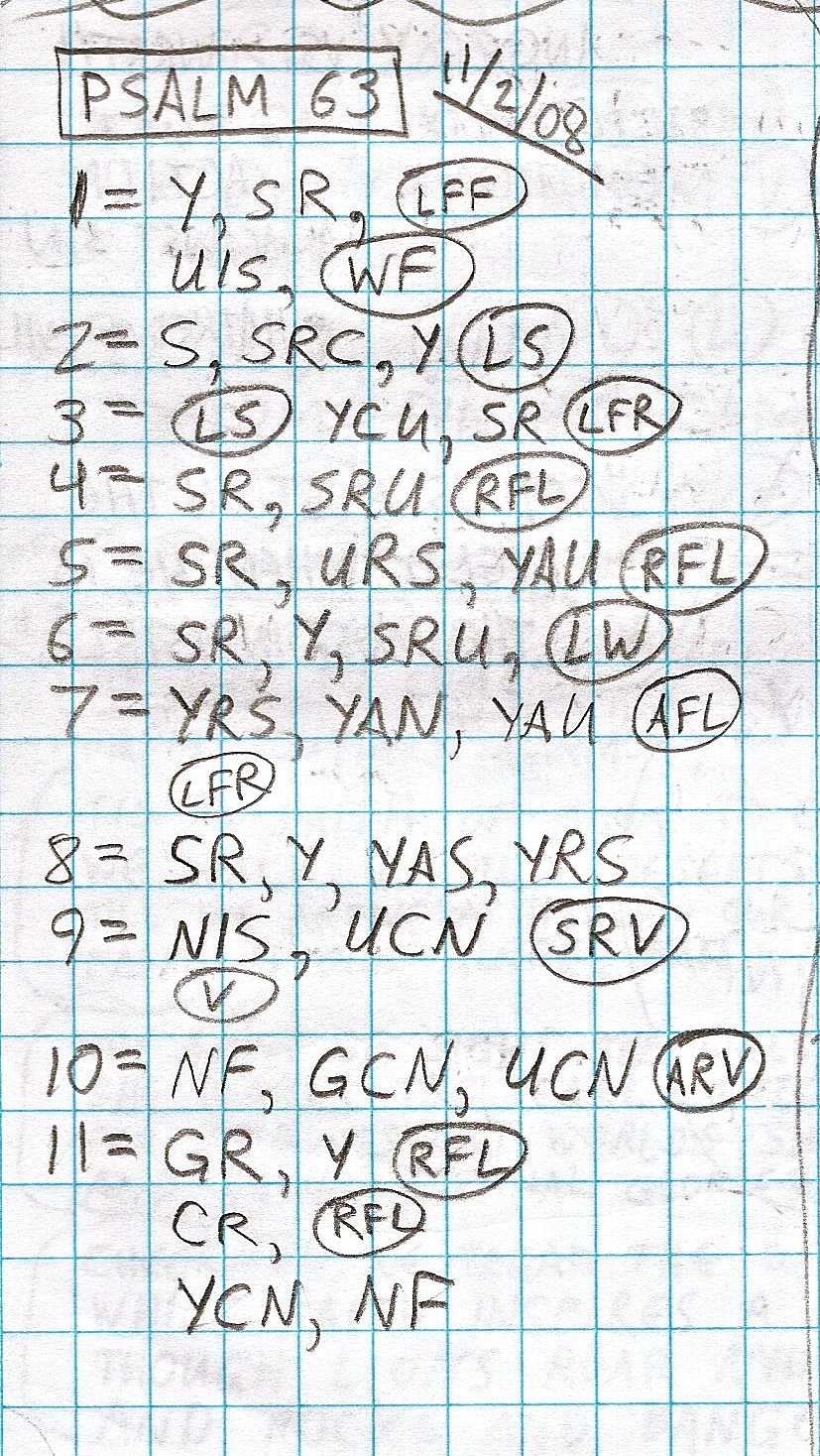 Handwritten study of Psalms 63