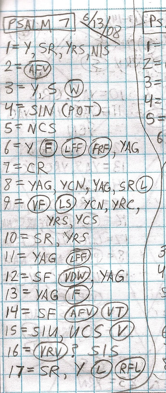 Handwritten study of Psalms 7