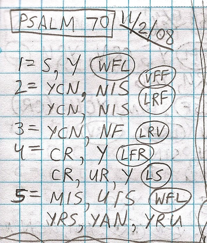 Handwritten study of Psalms 70