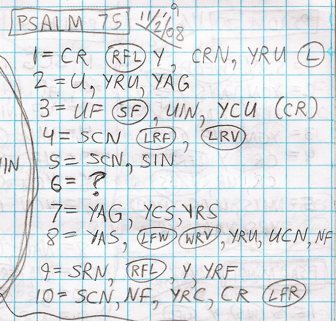 Handwritten study of Psalms 75
