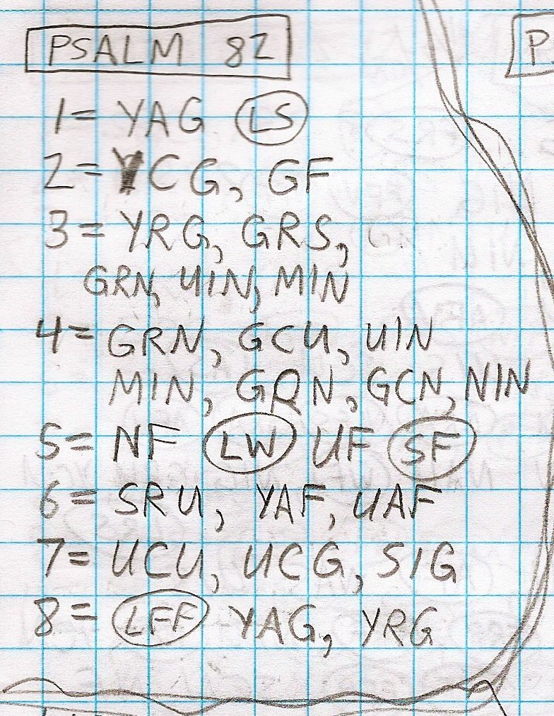 Handwritten study of Psalms 82