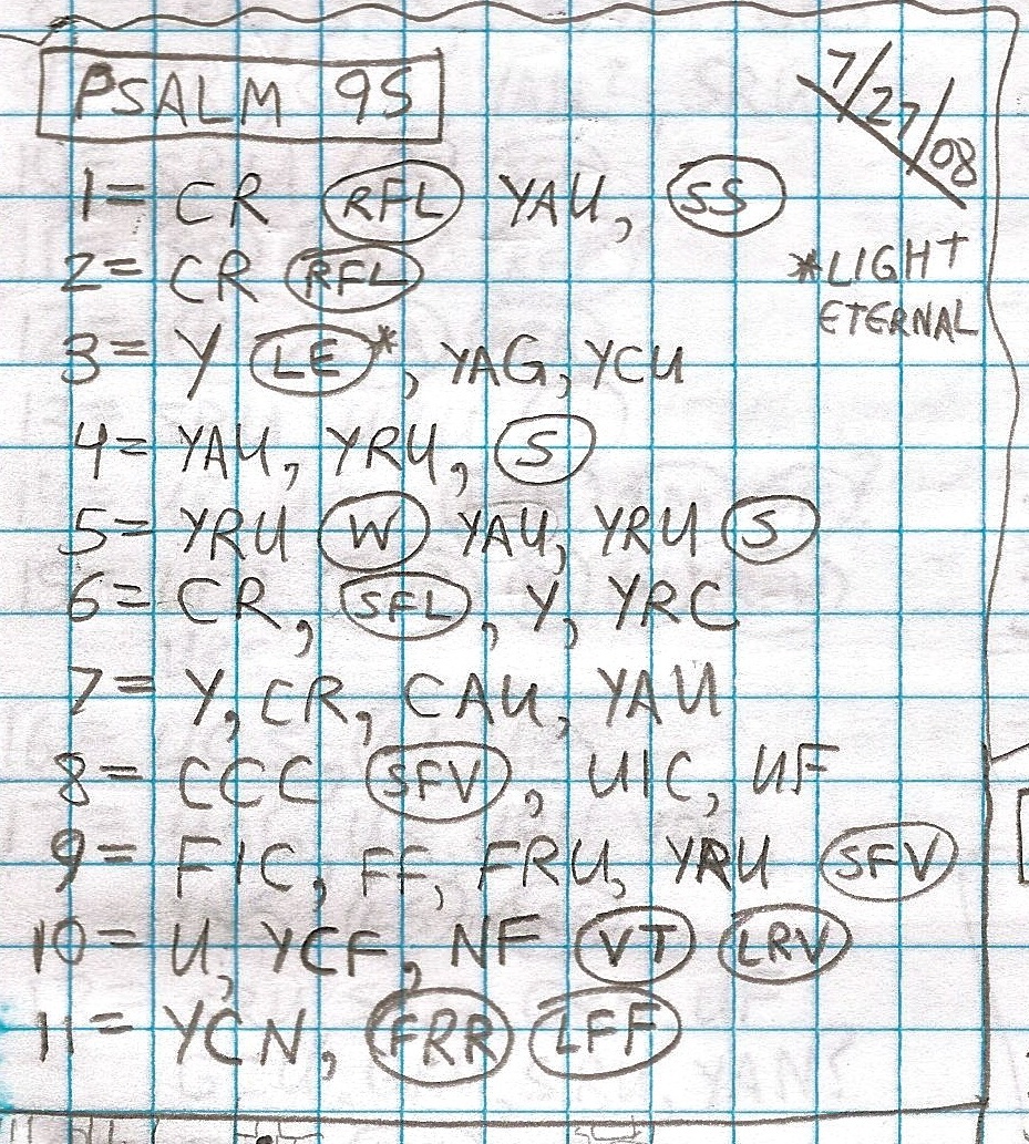 Handwritten study of Psalms 95
