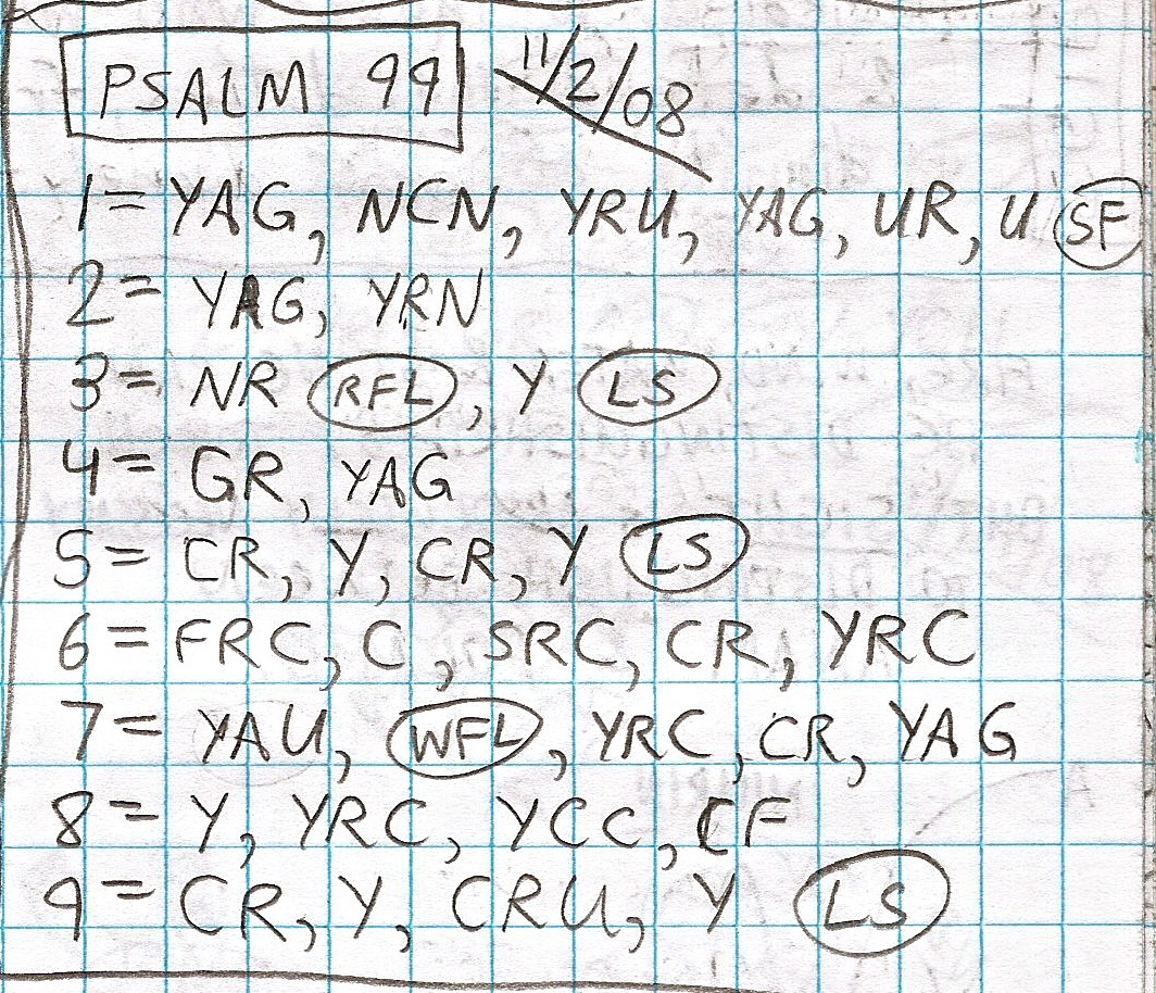 Handwritten study of Psalms 99