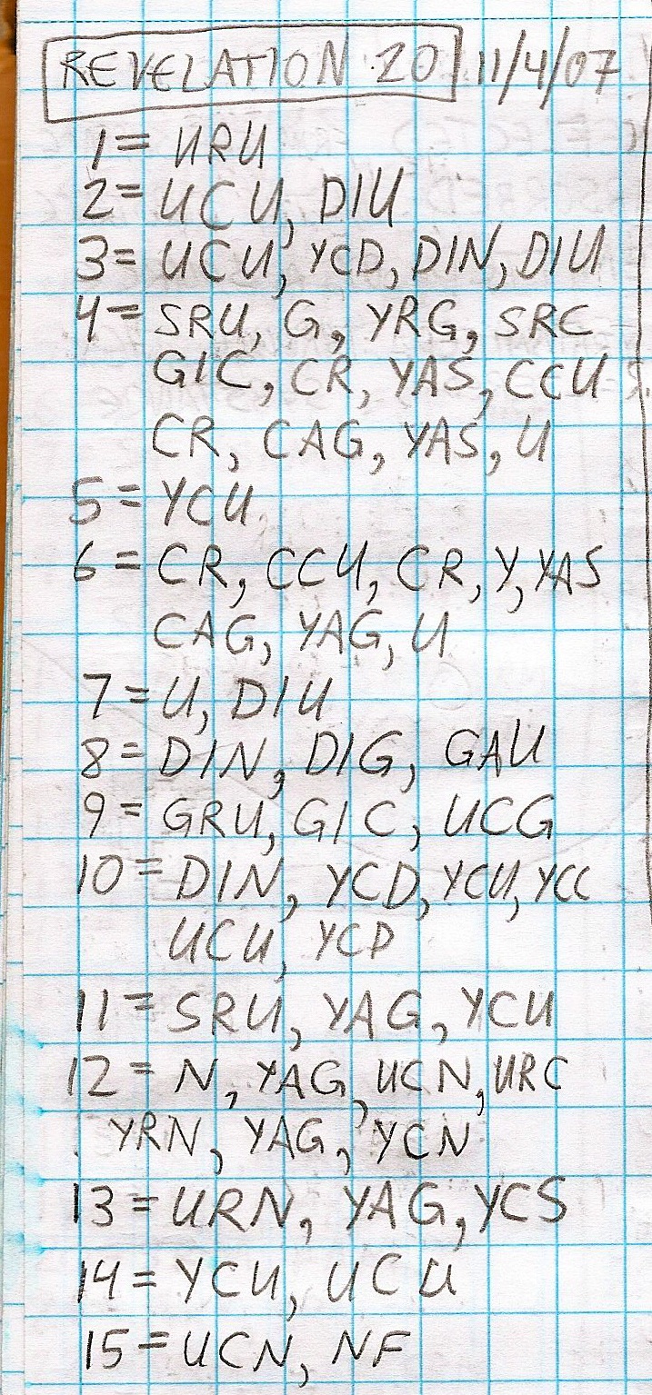 Handwritten study of Revelation 20