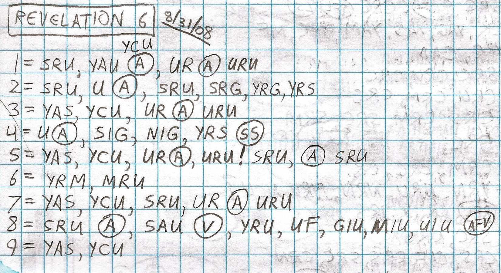 Handwritten study of Revelation 6