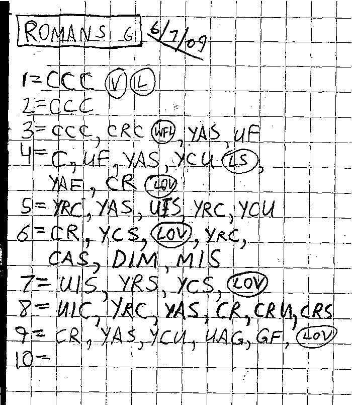 Handwritten study of Romans 6