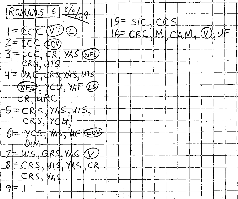 Handwritten study of Romans 6